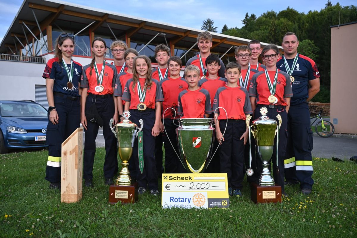 Gruppenfoto